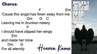 gento chords|Heaven Knows This Angel Has Flown Chords .